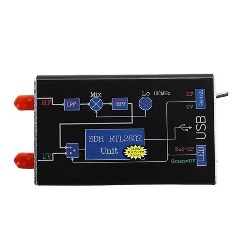 100KHz 1 7GHz Full Band RTL SDR UpConverter Wide SDR Receiver DBM HF