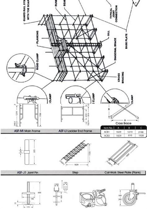 PDF Scaffolding Systems Pdf DOKUMEN TIPS