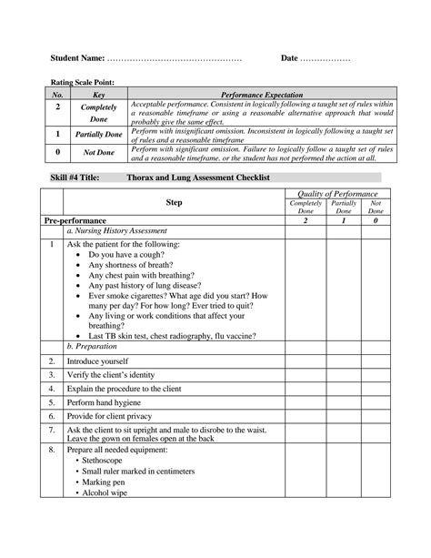 Solution Thorax And Lung Assessment Studypool