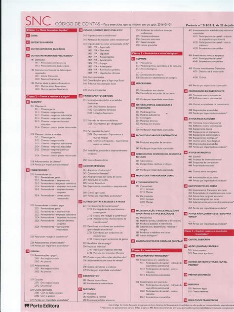 Código Contas Pdf