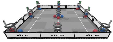 VEX AI - VEX Robotics