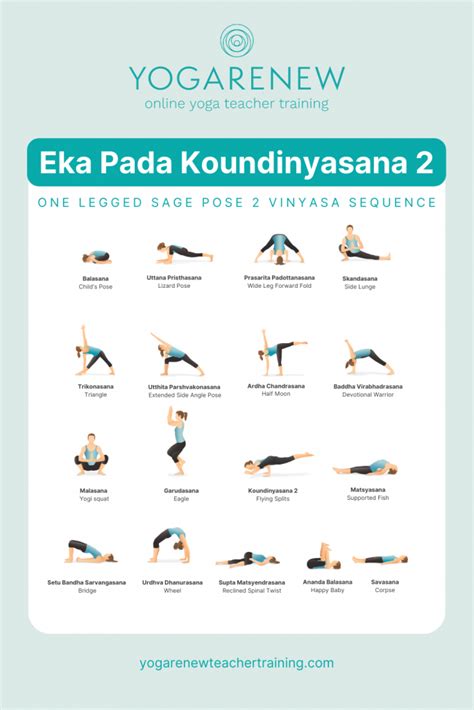 Eka Pada Koundinyasana 2 Sequence Yogarenew