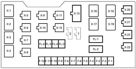 Vauxhall Monterey Fuse Box Diagram 🔧