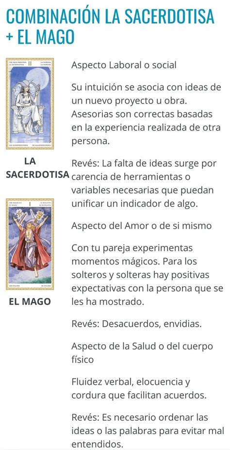 Carta Del Tarot La Sacerdotisa Y El Mago Lectura De Tarot Tarot