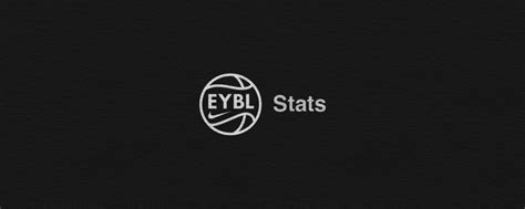 Stats — Nike Girls Eybl