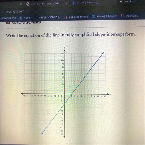 Write The Equation Of The Line In Fully Simplified Slope Intercept Form