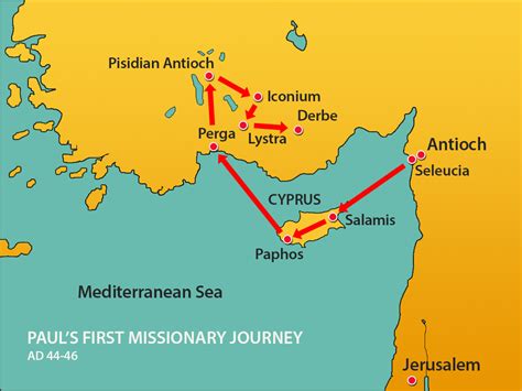 Pauls First Missionary Journey The Bible Through The Seasons