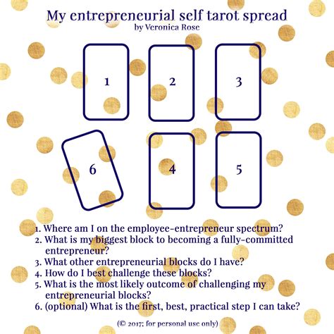 Pin On Tarot