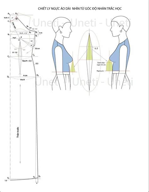 How To Draft The Basic Bodice Pattern Artofit