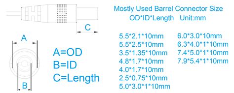 top power    correct input  output connector   power