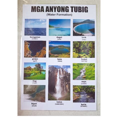 Anyong Lupa Anyong Tubig Chart A4 Laminated High Print Quality Shopee Philippines