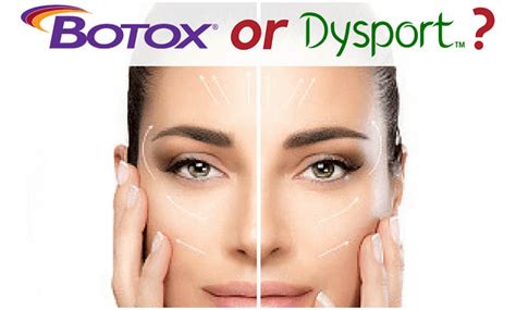 Botox Vs Dysport Difference San Diego Allurant