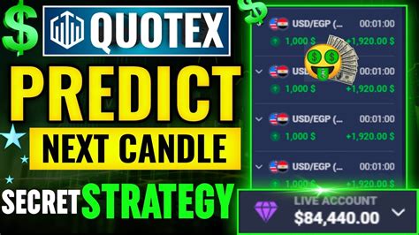 How I Predict Next Candle In Quotex Quotex Candle Reading Sureshot