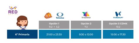 Aprende En Casa En Vivo Quinto Y Sexto De Primaria De Enero