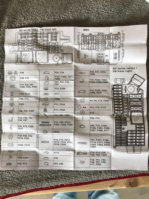 2022 BMW X3 XDrive30i Fuse Box Diagrams