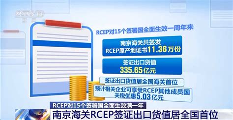 全面生效满一年，rcep交出亮眼成绩单京报网