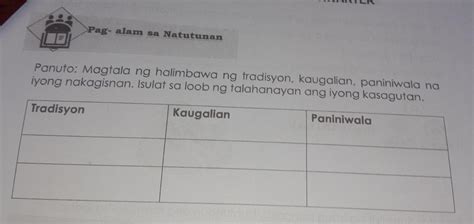 Pag Alam Sa NatutunanPanuto Magtala Ng Halimbawa Ng Tradisyon