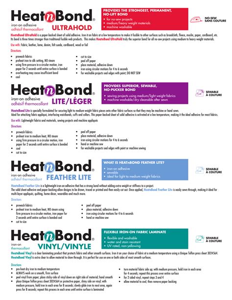 HeatnBond Adhesive | Fabricland