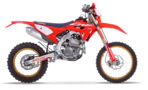 Caratteristiche E Prezzo Honda CB650R Street Naked A Quattro