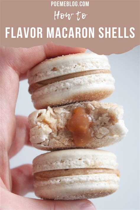 How To Flavor Macaron Shells Macaron Flavors Macaron Recipe Powdered