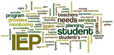 Individualized Education Plans