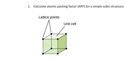 Solved Calculate Atomic Packing Factor Apf For A Simple Chegg