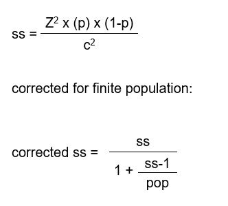 Sample Size Formula | IndiKit