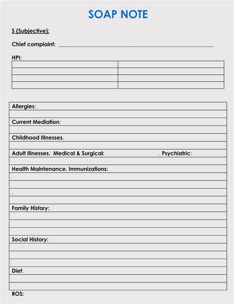 Soap Note Template Free