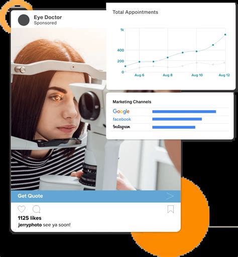 Ophthalmology Marketing Agency | Get More Reach with tsorbit