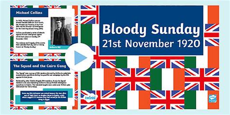 Bloody Sunday 1920 PowerPoint (teacher made) - Twinkl