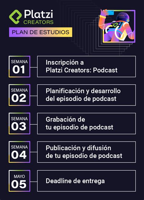 Quieres Crear Contenidos Con Platzi Inscr Bete En Platzi Creators