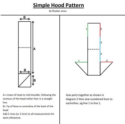 24 Great Photo Of Hood Sewing Pattern Figswoodfiredbistro