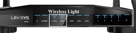 Linksys Router Lights What Do They Mean