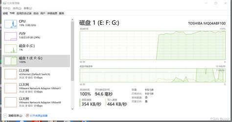 Windows10磁盘占用率100ntoskrnl占用资源导致系统卡顿ntoskrnl占用磁盘太高 Csdn博客