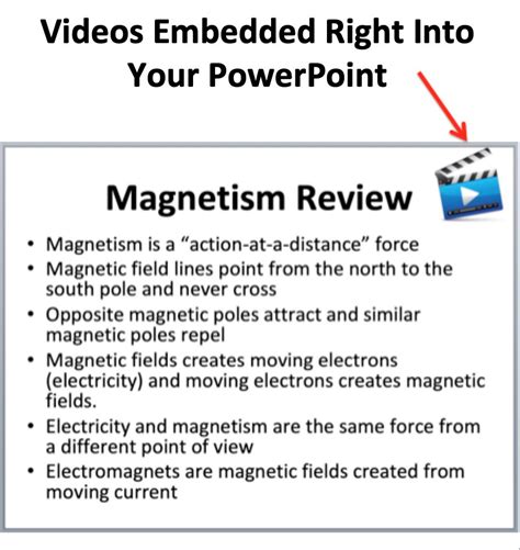 Magnetic Fields – Magnets, Electromagnet, and Their Applications – Lesson