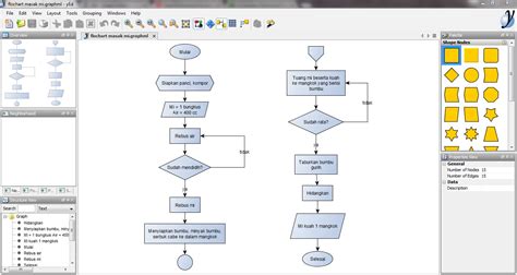 Cara Membuat Flowchart Yang Benar Di Word Excel Mutualist Us