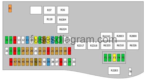 E38 Fuse Box Diagram