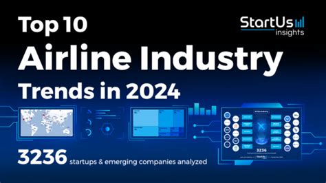 Top 10 Airline Industry Trends in 2024 | StartUs Insights