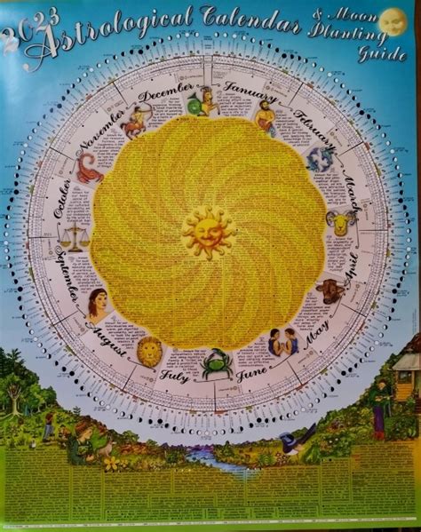 Astrological Calendar and Moon Planting Guide 2023 - Enviromart