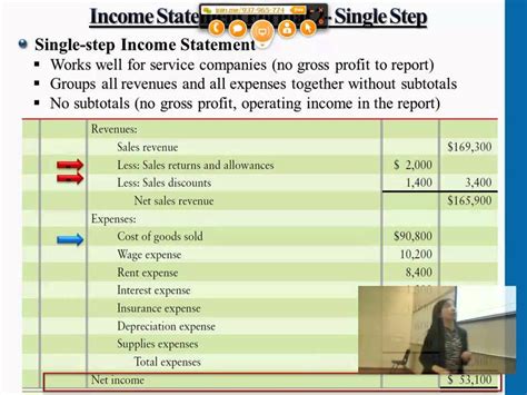 Income Statement Single Step Professor Victoria Chiu Youtube