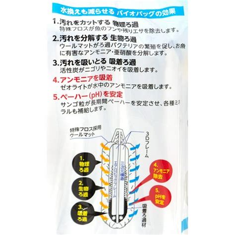 テトラ 水換えも減らせる バイオバッグ 6個パック アンモニア吸着 Ph維持 4週間 チャーム