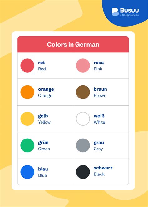 Colors in German: Learn 14 Popular Colors - Busuu Blog