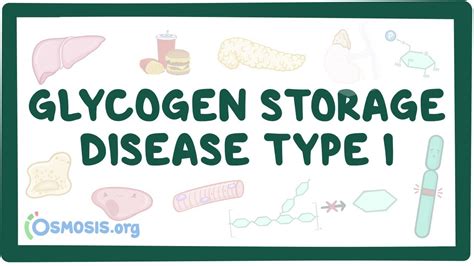 Glycogen Storage Disease Type I Video Causes Meaning Osmosis