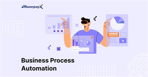 Business Process Automation How It Helps Businesses Razorpayx