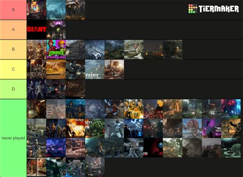 Every Call Of Duty Zombies Map Tier List Community Rankings Tiermaker