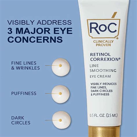 This popular eye cream for dark circles is on sale for less than $20 ...