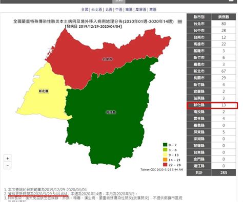 彰化再添第13例 疾管署新冠肺炎病例分布地圖一夕變色 生活 中時