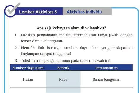 Kunci Jawaban Ips Kurikulum Merdeka Kelas 8 Halaman 19 Lembar Aktivitas