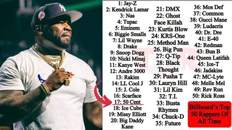 50 Cent On Billboards 50 Greatest Rappers Of All Time