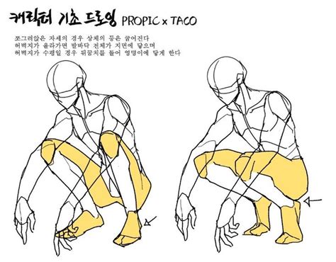 Pin By Bubbles On Drawing References Drawing Reference Poses Drawing